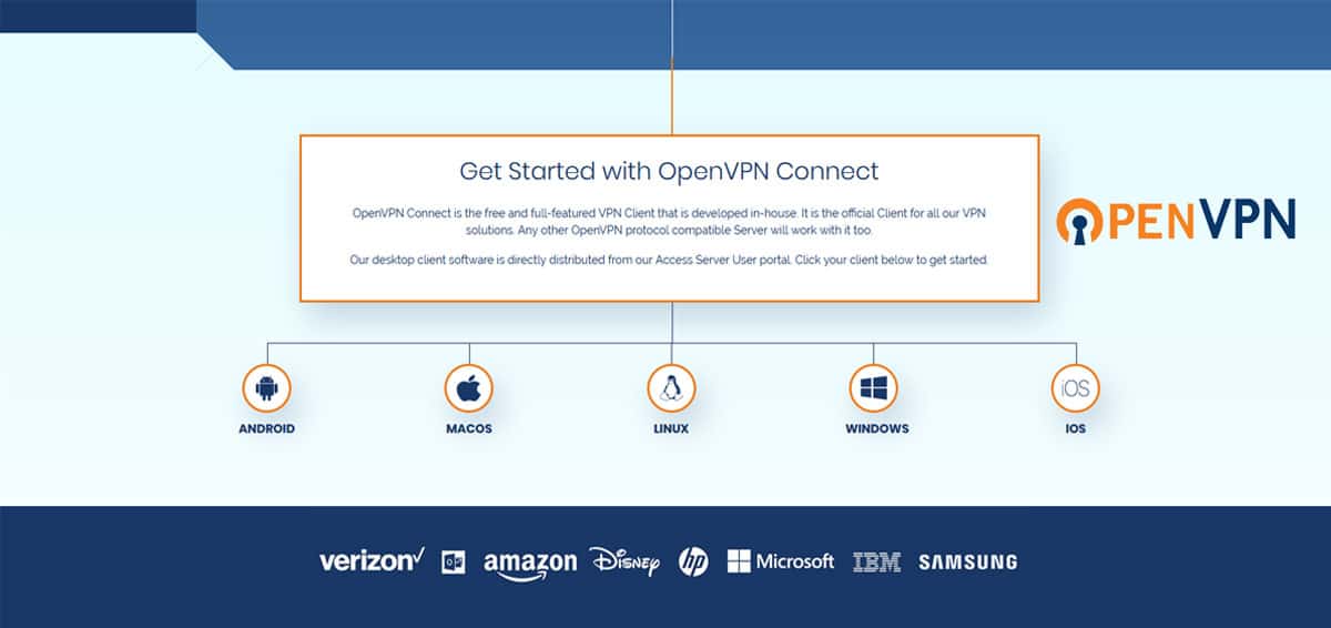 Начать работу с OpenVPN Connect
